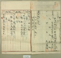 大正十二年邱連捷等持分所有權相續登記申請書藏品圖，第2張