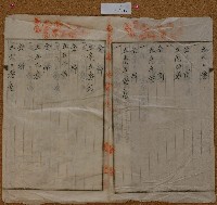 昭和十六年郭大王公管理人選任決議書藏品圖，第2張