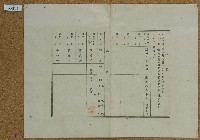 昭和十九年鄭樹台灣帽蓆製品紀制組合出資証券藏品圖，第2張