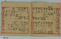 鄭樹記、張法帳簿藏品圖，第3張