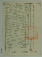民國七十六年蔡廷棟成績單藏品圖，第1張