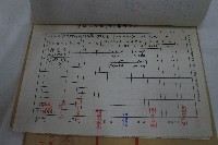 和平鄉新佳陽吊橋驗收證明書藏品圖，第3張