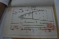 和平鄉裘安吊橋驗收證明書藏品圖，第3張