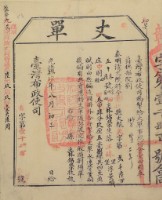 光緒十四年臺灣布政使司掣給田主林錦榮丈單藏品圖，第1張