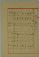 昭和十六年張時修繳納保甲費團費領收證藏品圖，第2張