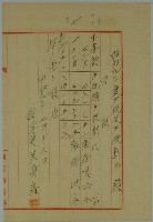 昭和九年吳貴森調查員寫定張壽陽戶稅及戶稅割藏品圖，第1張