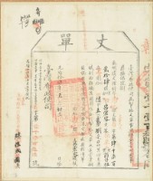 光緒十四年臺灣布政使司掣給田主呂宏容丈單藏品圖，第1張