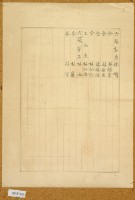 明治三十九年共業土地臺帳謄本藏品圖，第4張