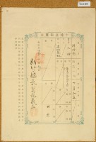 明治三十九年共業土地臺帳謄本藏品圖，第3張