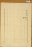 明治三十六年共業土地臺帳謄本藏品圖，第2張