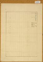 明治三十六年共業土地臺帳謄本藏品圖，第4張