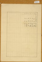 明治三十六年共業土地臺帳謄本藏品圖，第2張