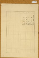 明治三十六年共業土地臺帳謄本藏品圖，第4張