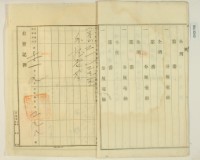 大正十年十一月三日林疇胎權變更証書藏品圖，第4張