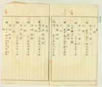 大正年間林疇持分胎借字藏品圖，第12張