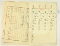 大正年間林疇持分胎借字藏品圖，第13張