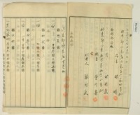 大正十一年十二月十七日林疇胎權變更証書藏品圖，第6張