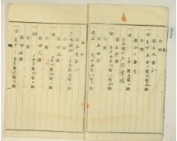 大正十一年十二月十七日林疇持分胎借字藏品圖，第4張