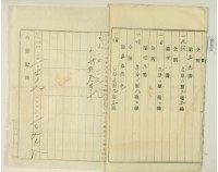 大正十一年十二月十七日林疇持分胎借字藏品圖，第5張