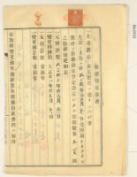 大正十一年十二月十七日林疇胎權變更証書藏品圖，第1張