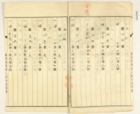 大正十一年十二月十七日林疇胎權變更証書藏品圖，第3張