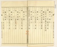 大正十一年十二月十七日林疇胎權變更証書藏品圖，第4張
