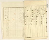 大正十一年十二月十七日林疇胎權變更証書藏品圖，第5張