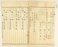 大正十一年十二月十七日林疇胎權變更証書藏品圖，第7張
