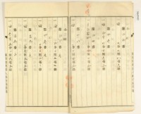 大正十一年十二月十七日林疇胎權變更証書藏品圖，第8張