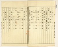 大正十一年十二月十七日林疇胎權變更証書藏品圖，第9張