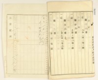大正十一年十二月十七日林疇胎權變更証書藏品圖，第10張