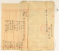 新竹廳竹北一堡第六十七保保正林疇向新竹廳長永泰吉郎提請之共同苗代設置認可願藏品圖，第6張