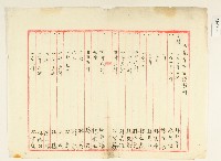 新竹廳第五十七保保正林疇所列六張犁庄為種數別藏品圖，第1張