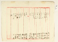 新竹廳第五十七保保正林疇所列六張犁庄為種數別藏品圖，第2張