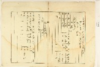 昭和八年林疇所提頭前溪河川敷地占甲許可申請等書件藏品圖，第3張