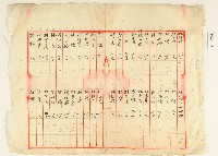 家屋稅分配金統計資料藏品圖，第2張