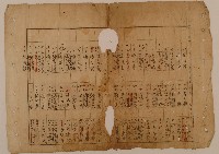 戶口調查各戶戶長姓名目錄表單抄本藏品圖，第1張