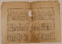 戶口調查各戶戶長姓名目錄表單抄本藏品圖，第1張