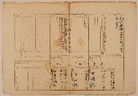 南投廳埔里社堡牛眠山庄第41番地戶長邱傳龍之戶口調查簿藏品圖，第1張