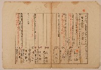 南投廳埔里社堡牛眠山庄第20番戶43番地警第17號戶長潘阿敦之戶口調查表單甲藏品圖，第1張