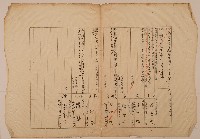 南投廳埔里社堡牛眠山庄第38番戶37番地警第38番戶戶長潘金來之戶口調查表單藏品圖，第1張