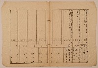南投廳埔里社堡牛眠山庄第35番戶38番地警第34號戶長張振旺之戶口調查表單乙藏品圖，第1張