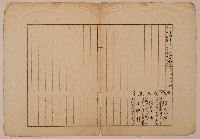 戶口調查表單－潘氏沙摸藏品圖，第1張