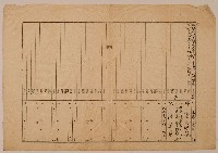 南投廳埔里社堡牛眠山庄第18番戶46番地警第20號戶長潘阿為斗肉之戶口調查表單乙藏品圖，第1張