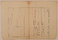 南投廳埔里社堡牛眠山庄第47番地警第18號戶長豹加□之戶口調查表單藏品圖，第1張