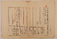 南投廳埔里社堡牛眠山庄第12番戶51番地警第28號戶長巫后蚋之戶口調查表單藏品圖，第1張