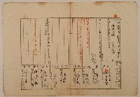 南投廳埔里社堡牛眠山庄第5番戶58番地警第7號戶長潘孝希蚋目之戶口調查表單藏品圖，第1張