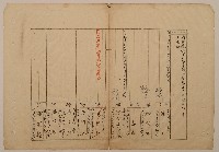 南投廳埔里社堡牛眠山庄第62番地戶長潘三才之戶口調查表單甲藏品圖，第1張