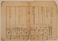 南投廳埔里社堡牛眠山庄第2番戶戶長陳丁元之戶口調查表單(甲)藏品圖，第1張