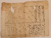 南投廳埔里社堡牛眠山庄第238番地戶長游焉之戶口調查表單(乙)1藏品圖，第1張